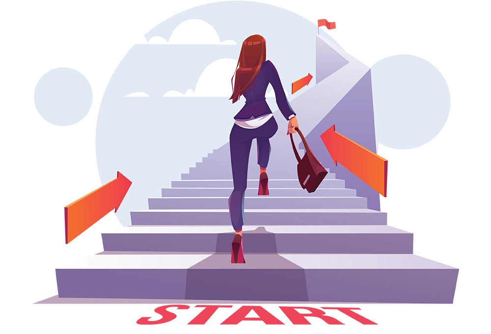 Career Development at ACCESSYSTEM® Technologies Inc - Digital Transformation, IT, IoT & AI Solution & Services. Career Development at ACCESSYSTEM® Technologies Inc - Digital Transformation, IT, IoT & AI Solution & Services.