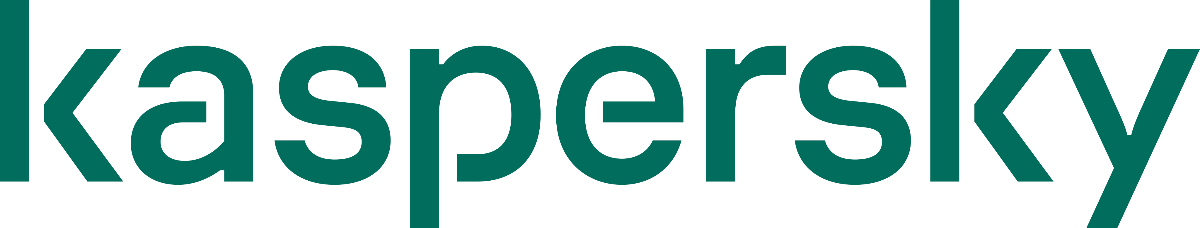 Kaspersky Complete Virus Protection Solution by ACCESSYSTEM® Technologies Inc - Digital Transformation, IT, IoT & AI Solution & Services.