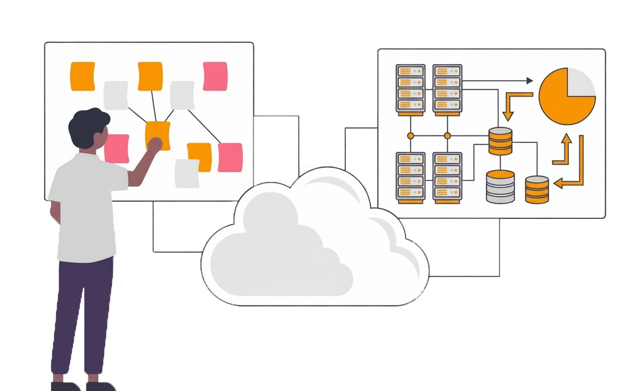 Cloud Solution & Services by ACCESSYSTEM® Technologies Inc - Digital Transformation, IT, IoT & AI Solution & Services. Cloud Solution & Services by ACCESSYSTEM® Technologies Inc - Digital Transformation, IT, IoT & AI Solution & Services.