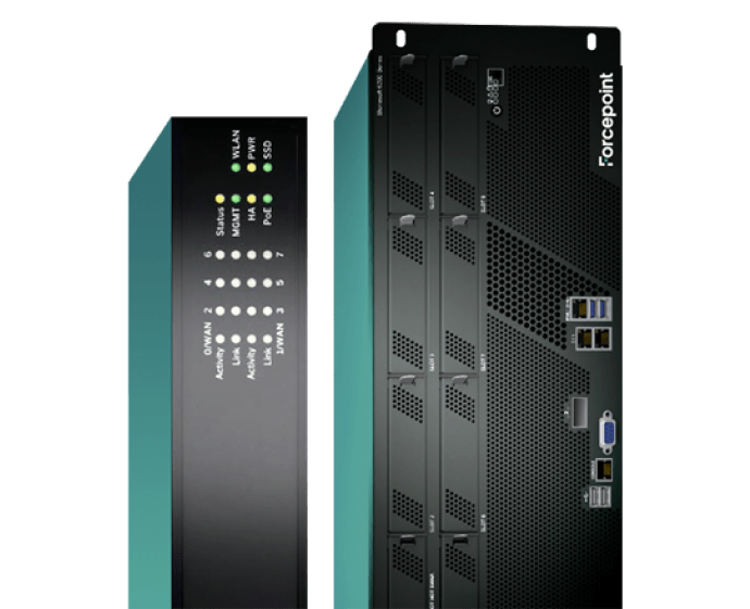 NGFW Module by Forcepoint Cybersecurity Solution - ACCESSYSTEM® Technologies Inc - Digital Transformation, IT, IoT & AI Solution & Services.