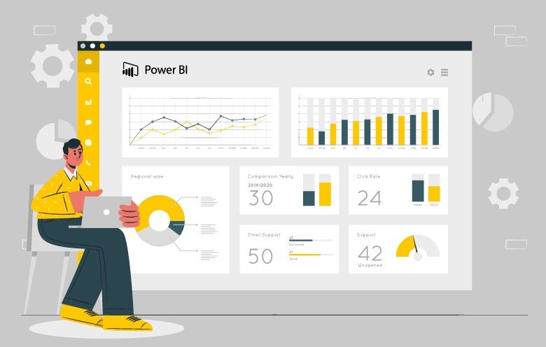 Microsoft Power BI Solution by ACCESSYSTEM® Technologies Inc - Digital Transformation, IT, IoT & AI Solution & Services.